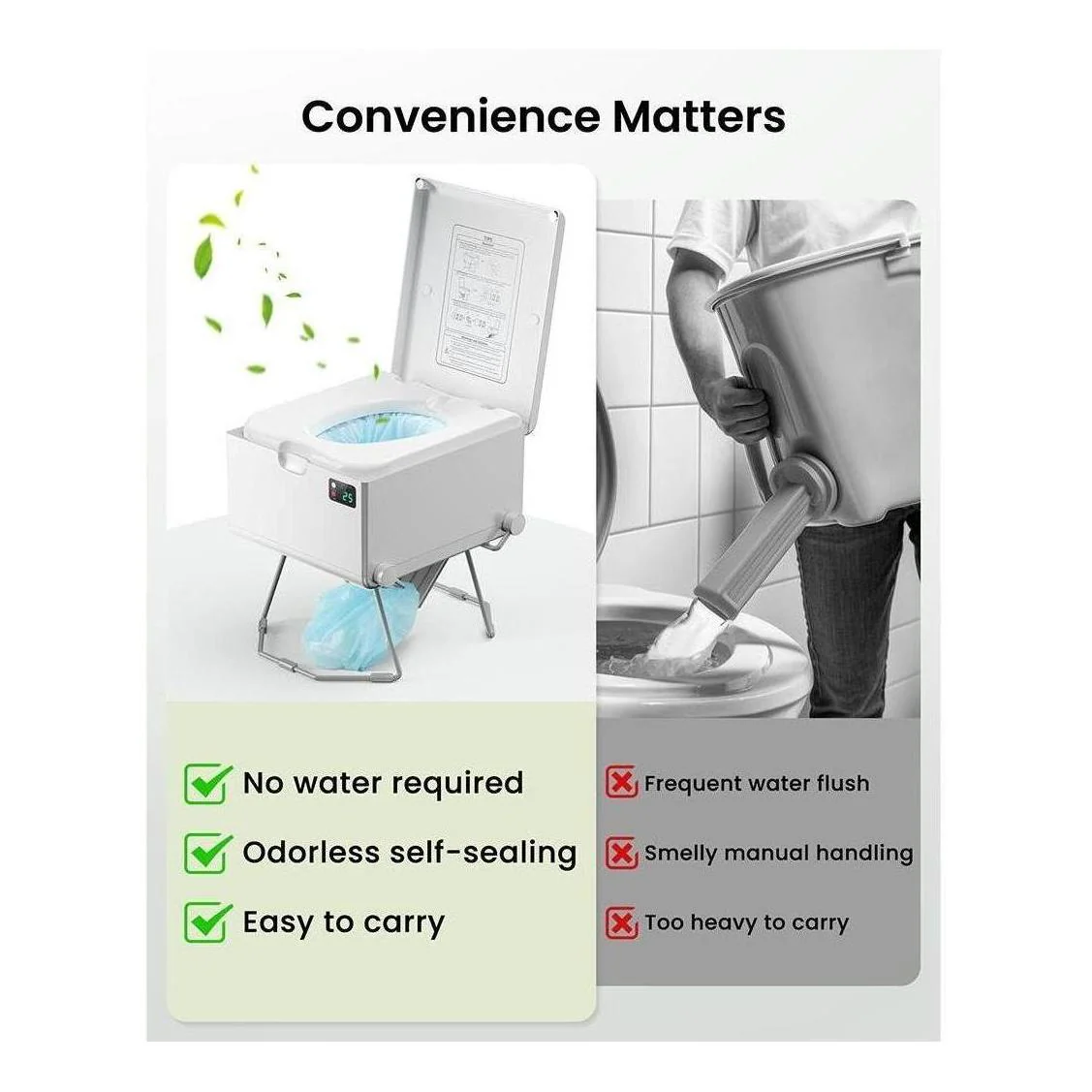 LooSeal EVO Auto Sealing Waterless Portable Toilet Silver - Image 7