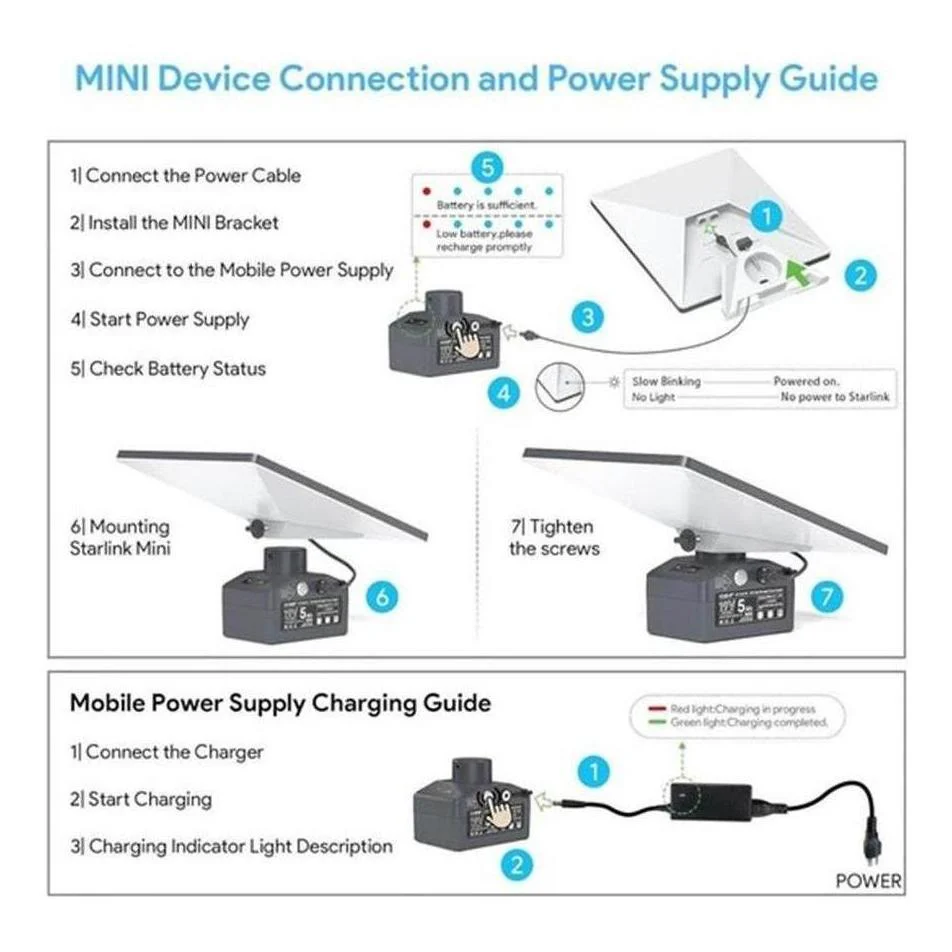 Starlink Mini 95W Portable Battery Power Bank 19V 5Ah - Image 3